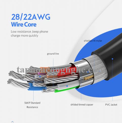 Ugreen 30532 0.5M màu Đen Cáp dữ liệu USB Type-C sang USB 3.0 truyền dữ liệu từ máy tính ra điện thoại US187 30030532